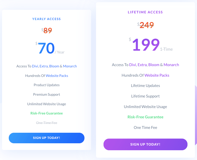 Elegant Themes 20 Percent Off Coupon