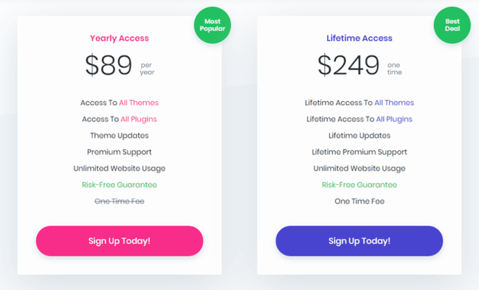 Elegant Themes Plans