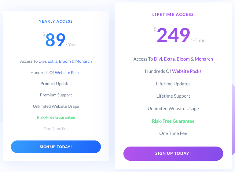 Elegant Themes Pricing