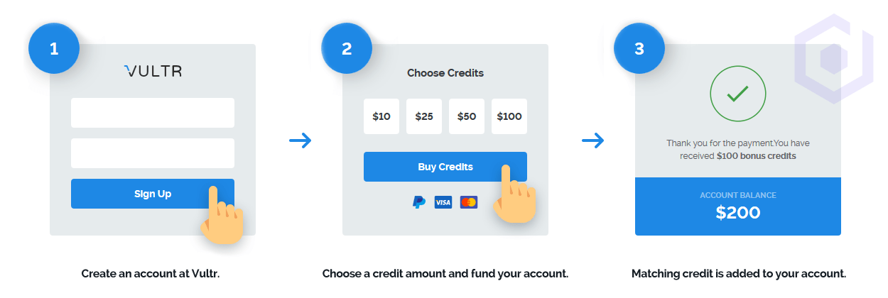 Vultr Match Promotion
