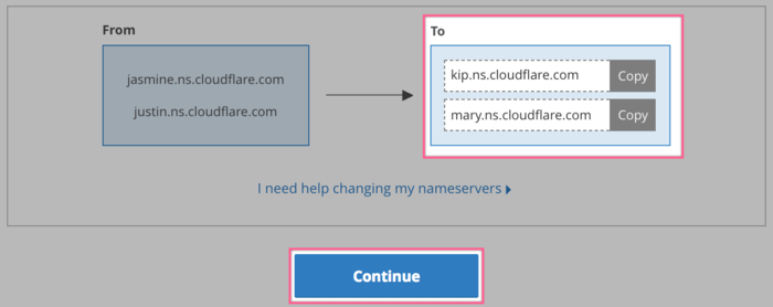 Cloudflare Nameservers