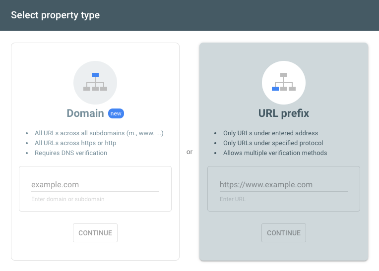 Search Console Property Type