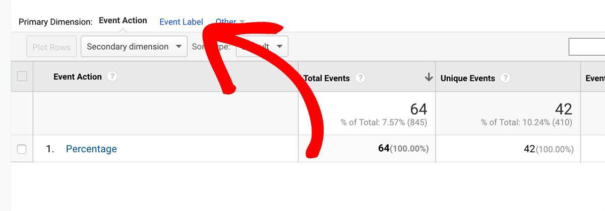 MonsterInsights Event Label