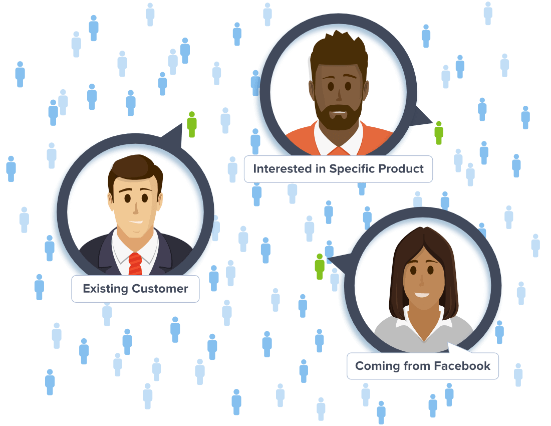 OptinMonster Targeted Campaigns