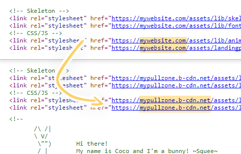 BunnyCDN Hostname Active